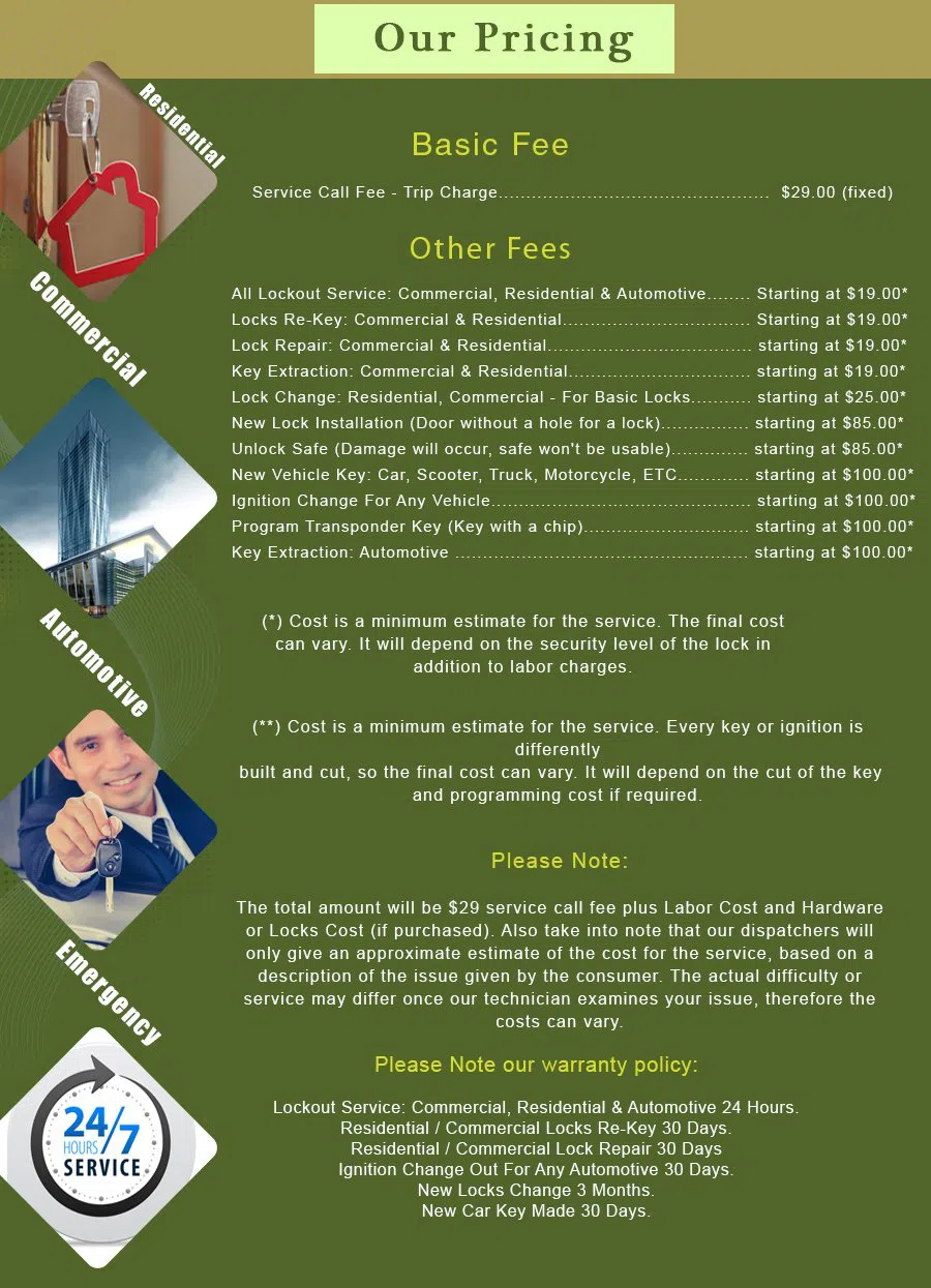 Irvine CA Locksmith Store Irvine, CA 949-445-1410